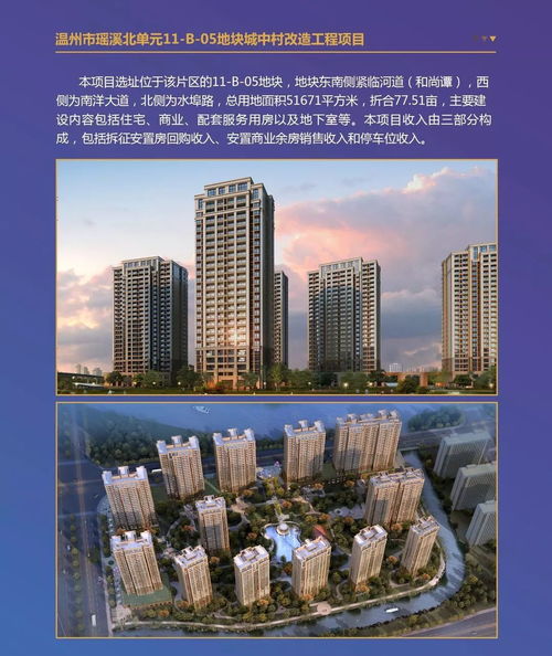 重磅首发！年化收益率7.2%起，浙南科技城棚改项目收益权产品面向社会公开募集